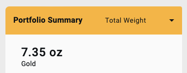 Gold and Silver Troy ounces